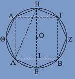 και επειδή λ 0 = > Δ = R - λ 0 (αφού Δ > AΔ), η τελευταία ισότητα εκφράζει ότι το λ 0 είναι το μεγαλύτερο από τα τμήματα που προκύπτουν αν διαιρέσουμε την ακτίνα R σε μέσο και άκρο λόγο.
