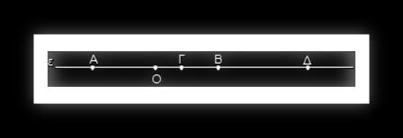 x 6y 3 x = 6y = 3ω x y () 3 Κ Λ Δ Μ x Έστω = α. ράφουμε τυχαία ημιευθεία x. Πάνω στην x θεωρούμε τα διαδοχικά τμήματα Κ = 3μ, ΚΛ = μ, ΛΜ = μ, όπου μ τυχαία μονάδα.