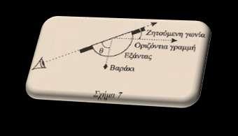 Τότε τα τρίγωνα Μ και Ε είναι όμοια, οπότε ή Όμοια έχουμε ότι Οπότε, συνεπώς τα Ε και Μ ταυτίζονται.