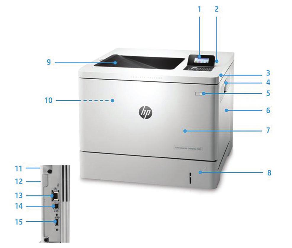 Περιήγηση στο προϊόν Απεικονίζεται ο HP Color LaserJet Enterprise M552dn: 1. Έγχρωμη οθόνη 4 γραμμών με πληκτρολόγιο 2. Υποδοχή ενσωμάτωσης υλικού (HIP) για ενσωμάτωση λύσεων 3.