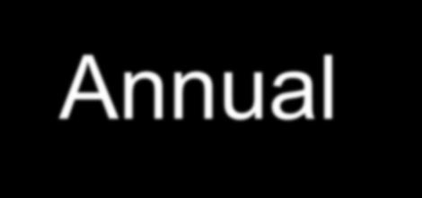 American Heart Association Annual Scientific Sessions Persistent Pulmonary Hypertension After Transcatheter Aortic Valve Implantation: Impact on Mortality. M. Drakopoulou, K. Stathogiannis, K.