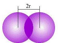 Ομοιοπολική ακτίνα: είναι το μισό της απόστασης που μπορούν να πλησιάσουν οι πυρήνες δυο