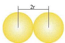 Μεταλλική ακτίνα: είναι το μισό της απόστασης που μπορούν να πλησιάσουν οι πυρήνες δυο