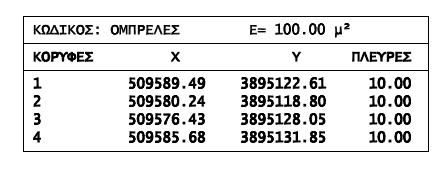 Παραλία/Κέραµος Λουτρό