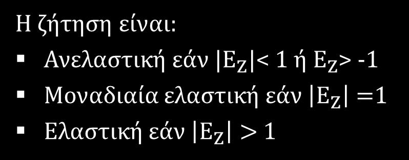 Ελαστικότητα ζήτησης ιδίας τιμής Μεταβολή στην ποσότητα λόγω μεταβολής της τιμής Ε Ζ =(%