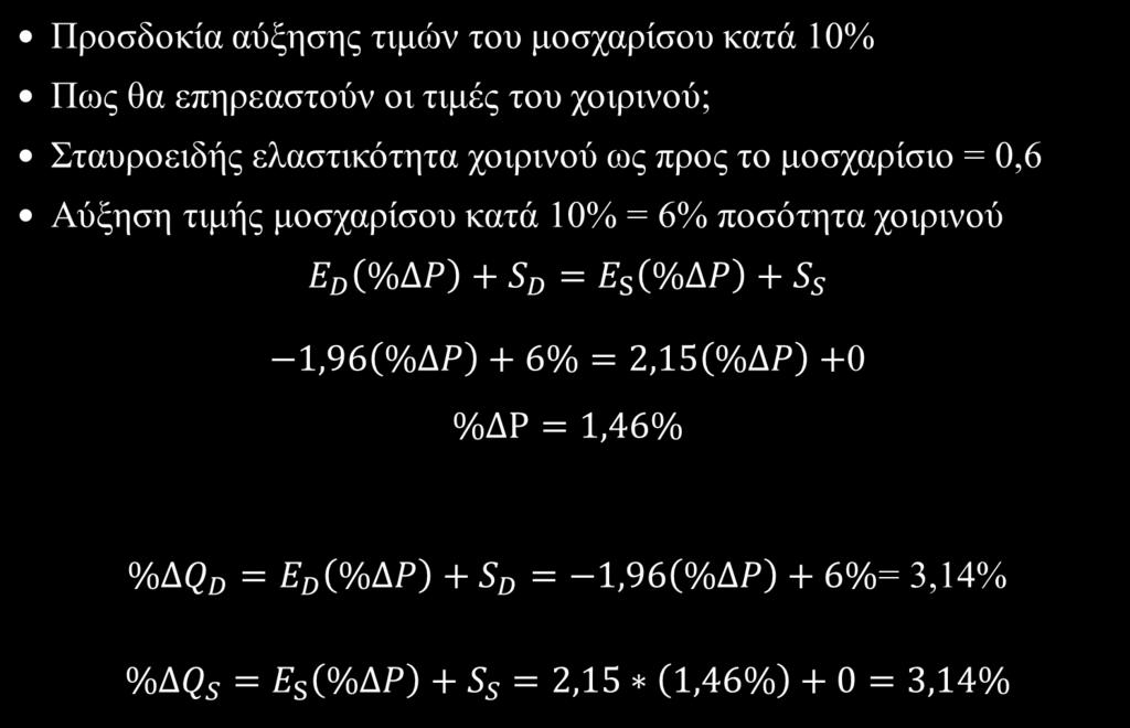 Υποδείγματα Μετατόπισης