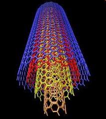 Walled Carbon Nanotubes - MWCNTS) Ανάλογα με τον τύπο, έχουν διάμετρο από 1 έως 100 nm,