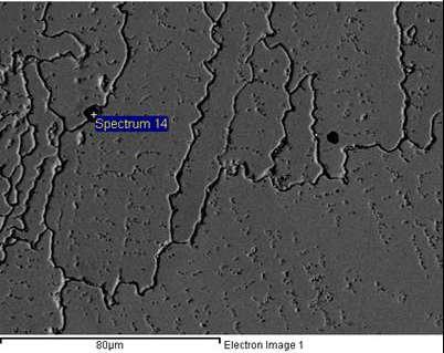 Σημειακή χημική ανάλυση MC Element Weight% Ti K 93.67 Cr K 1.47 Co K 0.76 Ni K 2.93 Mo L 1.