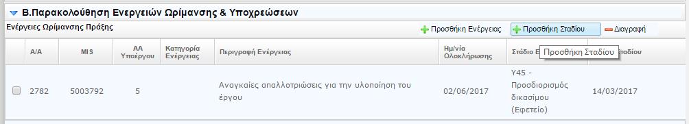 Όταν δημιουργούμε το 1ο Δελτίο για ένα έργο (MIS) αν η πράξη δεν έχει ακόμη ενταχθεί δεν βρίσκουμε καμία καταχωρημένη ενέργεια.