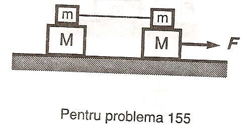 mişcare sub acţiunea unei forţe orizontale F. După cât timp va pãrãsi corpul platforma cãruciorului, dacã lungimea acesteia este l? 153.