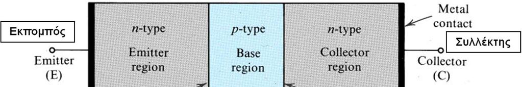 Το τρανζίστορ npn (1/2)