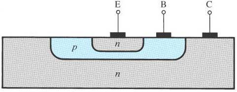 Το τρανζίστορ npn (2/2) Εγκάρσια τομή τρανζίστορ npn Περιοχές λειτουργίας διπολικού