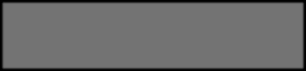 No. of episodes/ 1,000 patient days Ισπανία, Klebsiella pneumoniae: Συσχέτιση Κατανάλωσης Κεφαλοσπορινών