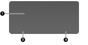 Επάνω πλευρά TouchPad Στοιχείο Περιγραφή (1) Ζώνη TouchPad Διαβάζει τις κινήσεις των δαχτύλων σας και μετακινεί το δείκτη ή ενεργοποιεί στοιχεία στην οθόνη.