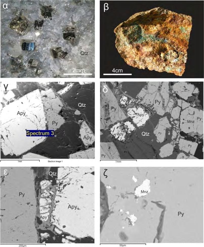 Εικόνα 8.6.10.1 α) Κρύσταλλοι αρσενοπυρίτη (Apy) και σιδηροπυρίτη (Py) σε χαλαζία (Qtz) από την πρωτογενή μεταλλοφορία στις Ασημότρυπες. Εικόνα από στερεοσκόπιο.