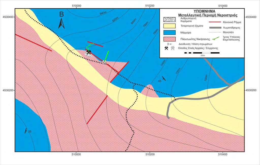 Εικόνα 8.7.