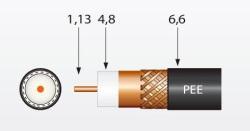 2050MHz - 0,25dB/m Kotur 100m Unutrašnji provodnik Cu Spoljašnji provodnik Cu slabljenje : 800MHz - 0,15dB/m; 2050MHz - 0,27dB/m Kotur 100m 120 100.00 96 80.