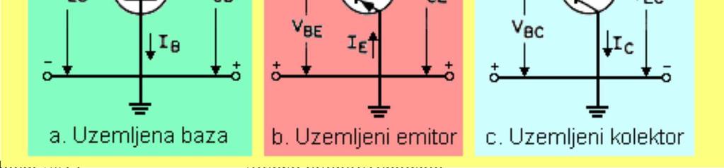 anzsoa a se podseo Koefcjen sujno
