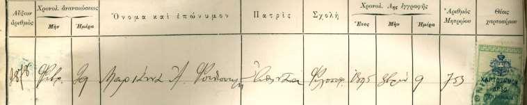 Οι πρώτες φοιτήτριες του Φυσικομαθηματικού Τμήματος. Η εγγραφή της Φουντουκλή Φλωρεντίας στο Α έτος του Μαθηματικού Τμήματος το 1892.