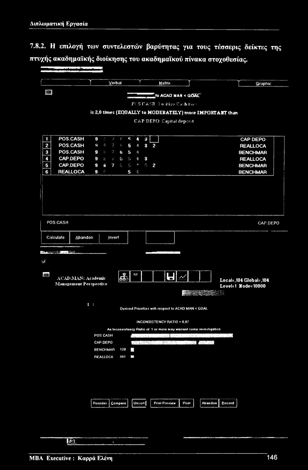 DEPO Calculate Abandon invert mmnhhw J U ACAD.MAM: Academic Management Perspective l I >s % WF y :Λ^ LocaU.104Globah.