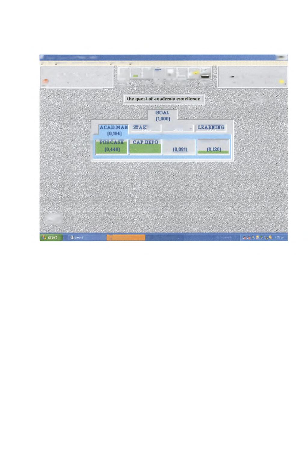 S3 Fxpert Choice: C:\FCPflG\ACADEMiC Rle ck Assessment Synthesis