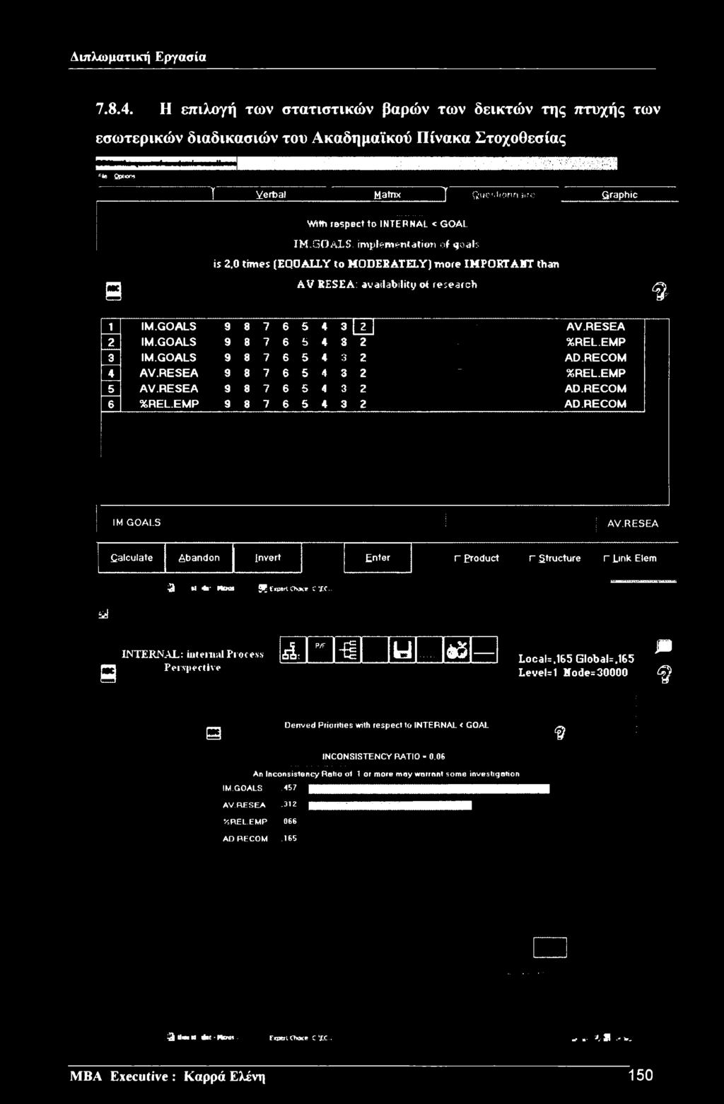 GOAL Β IM.GOALS: implementation o( goals is 2.0 times (EQUALLY to MODERATELY) more IMPORT AMT than AV RESEA: availability oc research 1 IM.GOALS 9 8 7 6 5 4 3 2 2 I 3! 4 1 5 6 7 8 91 AV.RESEA 2 IM.