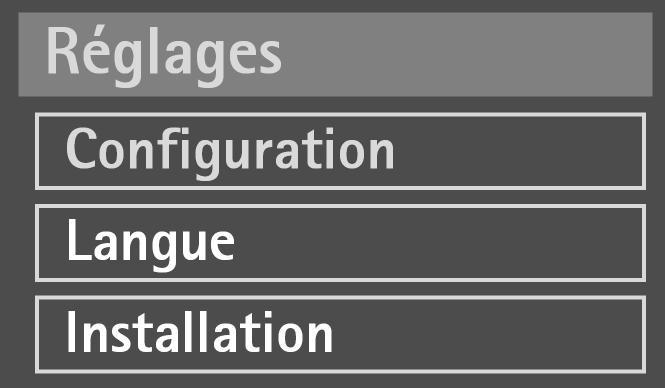 Menu Réglage du Téléviseur Ce menu vous permet d'afficher les options de menu du mode analogique (voir page 28). Menu Réglages Le menu Réglages comporte trois sous-menus.