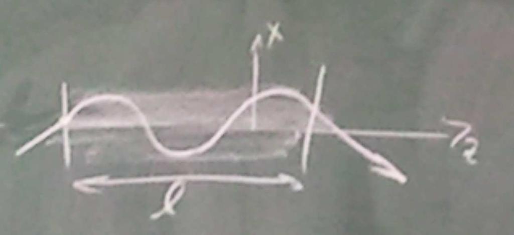 פרק 8. משוואת הקרניים אופטיקה גיאומטרית 8.5.