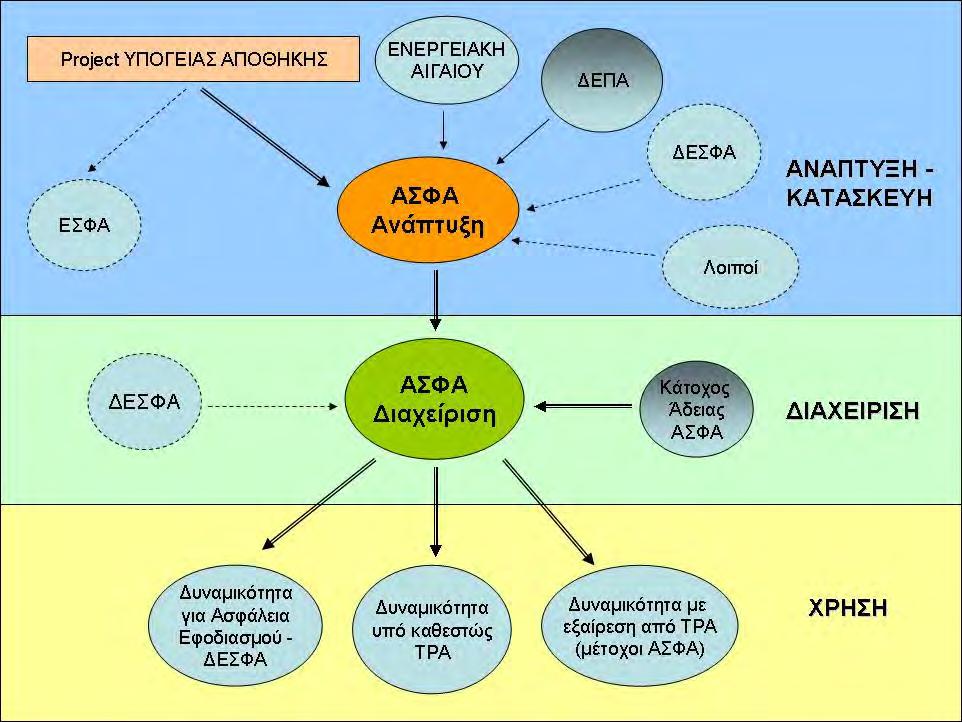 4. ΤΕΛΙΚΕΣ ΠΑΡΑΤΗΡΗΣΕΙΣ α.