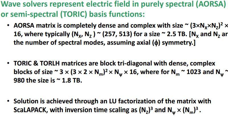 T. Bonoli, Requirements for the Centre for Simulation of Wave Plasma