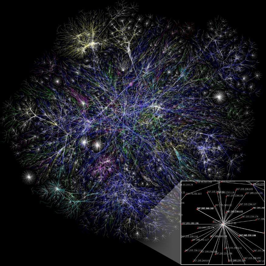 ARPANET και δυνατότητα απάντησης και προώθησης μηνυμάτων ενώ το 1978 το πρωτόκολλο TCP χωρίζεται σε TCP/IP.