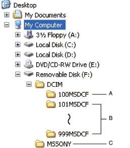 Κάντε κλικ στο [Restore defaults] για να επαναφέρετε τις προεπιλεγµένες ρυθµίσεις.