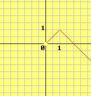 36 v. Οι ασκήσεις 9 και 10 i), 10 ii) και 1 της Α ομάδας της σελίδας 93. Να μη διδαχθούν οι ασκήσεις 10iii) και 10ιv) της Α ομάδας των σελίδων 93. 3.