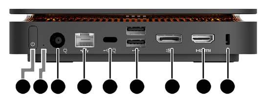 Αριθμ ός Στοιχείο Αριθμ ός Στοιχείο 1 Κουμπί λειτουργίας 6 Θύρες USB (2) 2 Φωτεινή ένδειξη μονάδας δίσκου 7 Θύρα DisplayPort