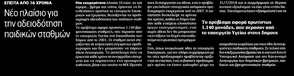 ΠΑΙΔΙΚΩΝ ΣΤΑΘΜΩΝ Μέσο:.