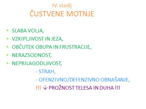 Slika 34: Stres četrto stopnjo predstavljajo čustvene motnje Vir: Lasten Za peto stopnjo so značilne organske bolezni.