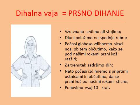 Slika 39: Prsno in trebušno dihanje Vir: Lasten IMAGINACIJSKE IN VIZUALIZACIJSKE TEHNIKE navezujemo na tehnike dihanja. Potrebne so primerne miselne slike v pravilnem zaporedju.