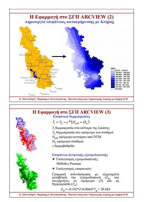 Η δεκαετία του 2000 Το πρώτο υδρολογικό μοντέλο (ArcView) Κ.