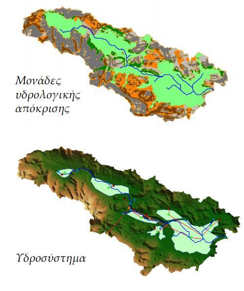 GIS-based hydrological model for modified