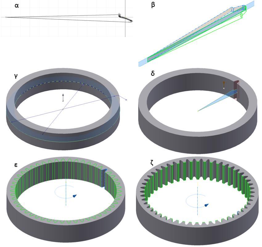Η κατασκευή των 3D μοντέλων των εσωτερικών οδοντώσεων έχει διαφορετική διαδικασία (Εικόνα 1Εικόνα 19).
