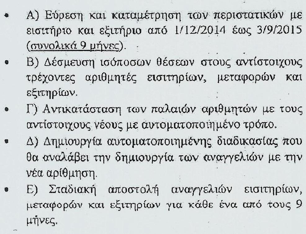 ΕΛΛΗΝΙΚΗ ΗΜΟΚΡΑΤΙΑ ΥΠΟΥΡΓΕΙΟ ΥΓΕΙΑΣ η ΥΠΕ ΑΤΤΙΚΗΣ Γ.Ν. «ΕΛΕΝΑ ΒΕΝΙΖΕΛΟΥ-ΑΛΕΞΑΝ ΡΑ» Γ.Ν. «ΕΛΕΝΑ ΒΕΝΙΖΕΛΟΥ» /ΝΣΗ ΙΟΙΚΗΤΙΚΗΣ-ΟΙΚΟΝΟΜΙΚΗΣ ΥΠΗΡΕΣΙΑΣ ΥΠΟ ΙΕΥΘΥΝΣΗ ΟΙΚΟΝΟΜΙΚΟΥ ΤΜΗΜΑ ΠΡΟΜΗΘΕΙΩΝ ΓΡ.