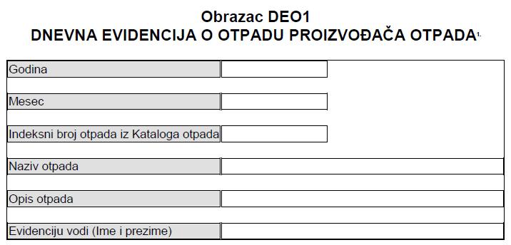 Правилник о обрасцу дневне евииденције о отпаду и годишњег извештаја са упутством за његово попуњавање ("Службени гласник РС", бр. 95/2010).