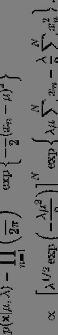 Gaussian mixtures Τι συμβαίνει όταν οι