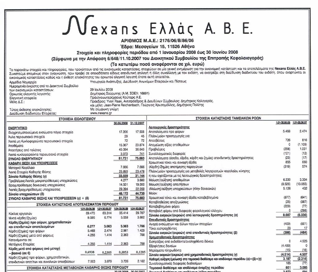 NEXANS