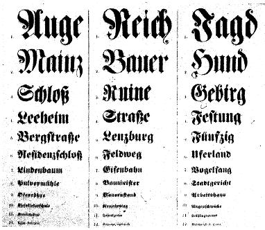 Obrázok 16. Küchlerové tabuľky O jedenásť rokov neskôr Eduard von Jaeger (1818 1884), profesor oftalmológie vo Viedni, vytvoril tabuľky na podobnom princípe. Jaegerove tabuľky boli veľmi úspešné.