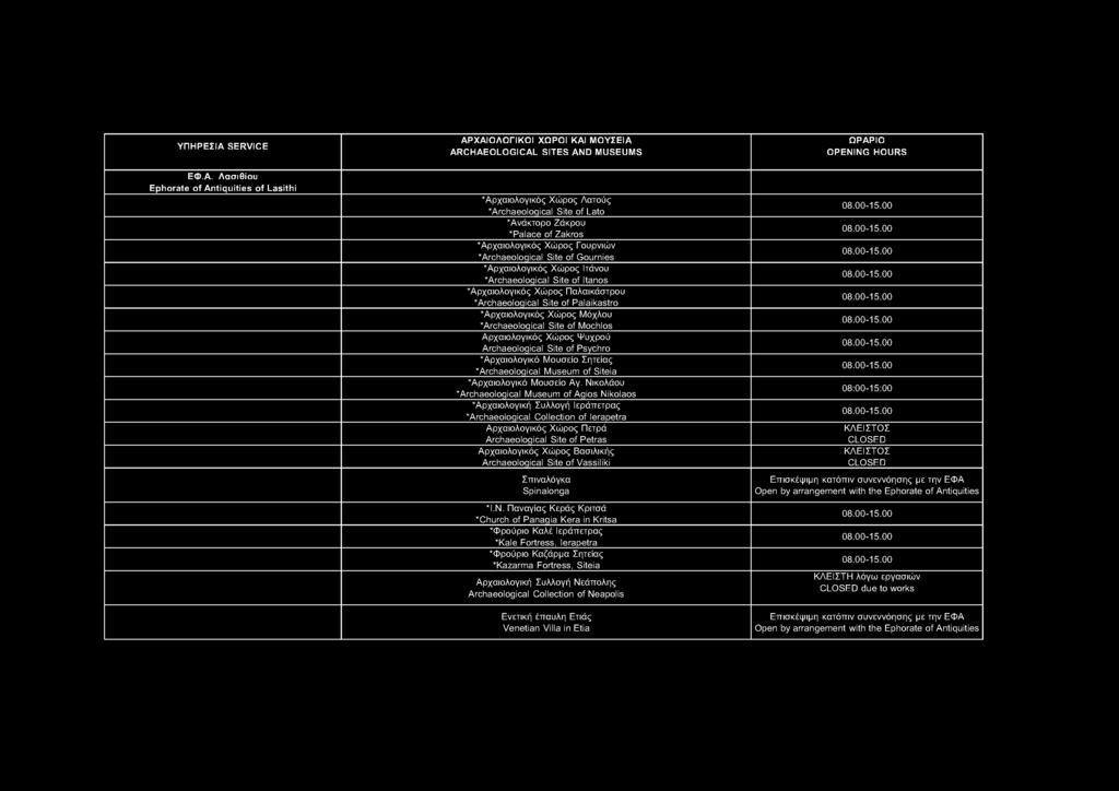 ARCHAEOLOGICAL SITES AND MUSEUMS ΕΦ.Α.