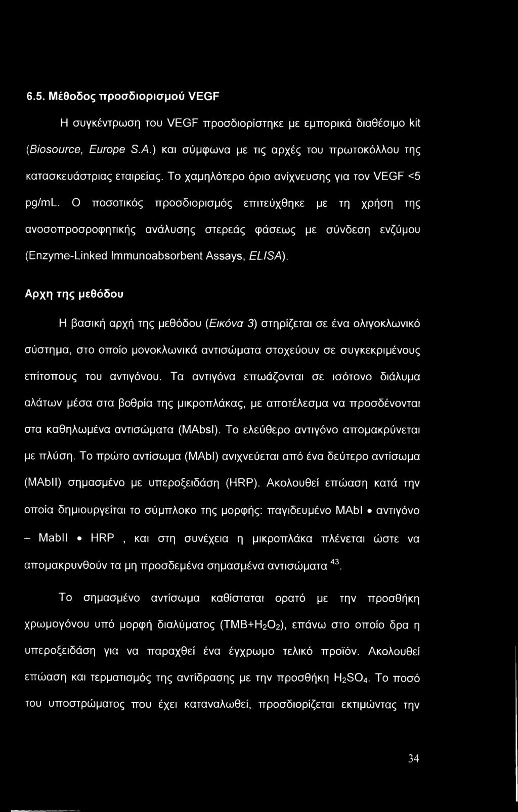 6.5. Μέθοδος προσδιορισμού VEGF Η συγκέντρωση του VEGF προσδιορίστηκε με εμπορικά διαθέσιμο kit (.Biosource, Europe S.A.) και σύμφωνα με τις αρχές του πρωτοκόλλου της κατασκευάστριας εταιρείας.