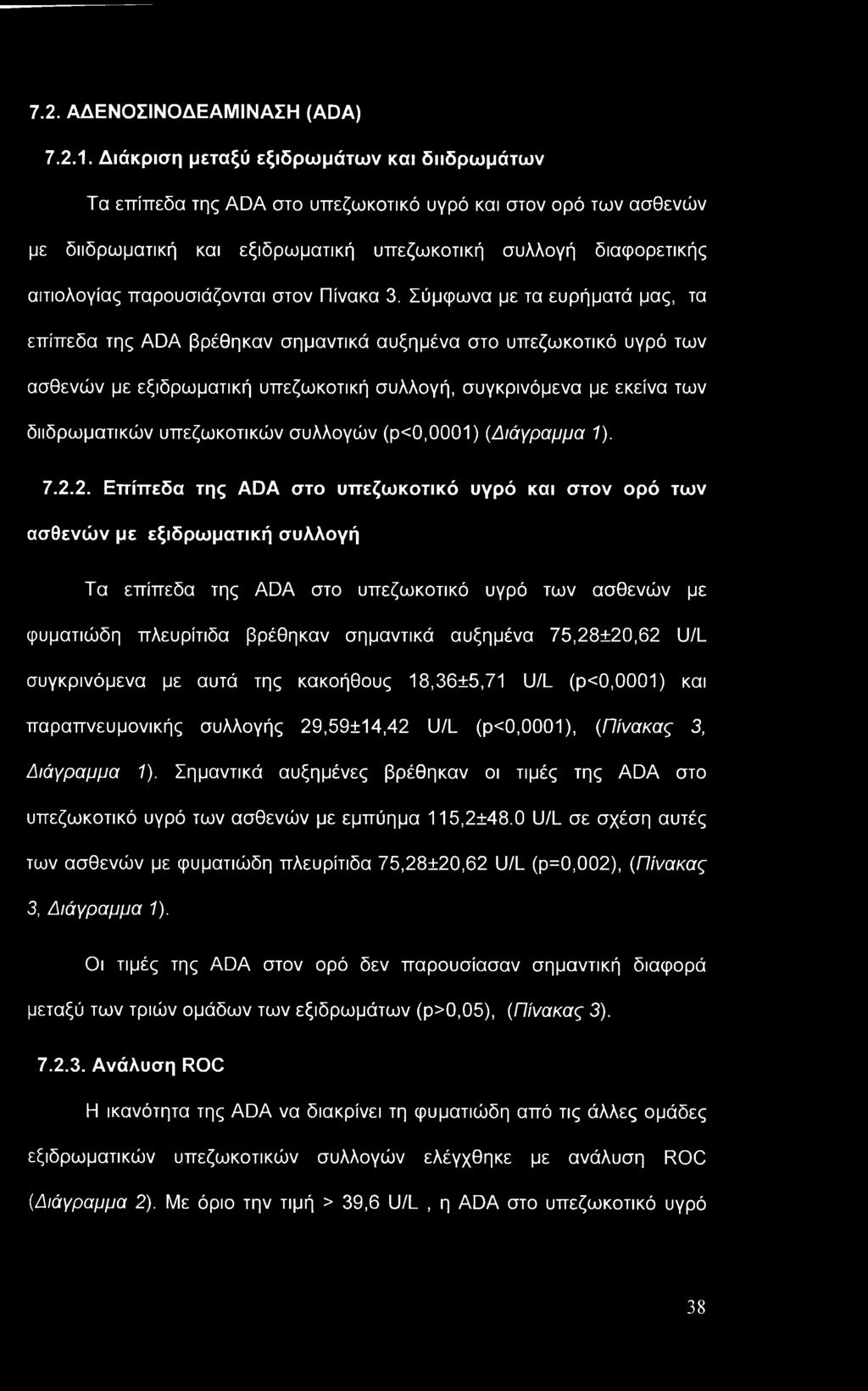 παρουσιάζονται στον Πίνακα 3.