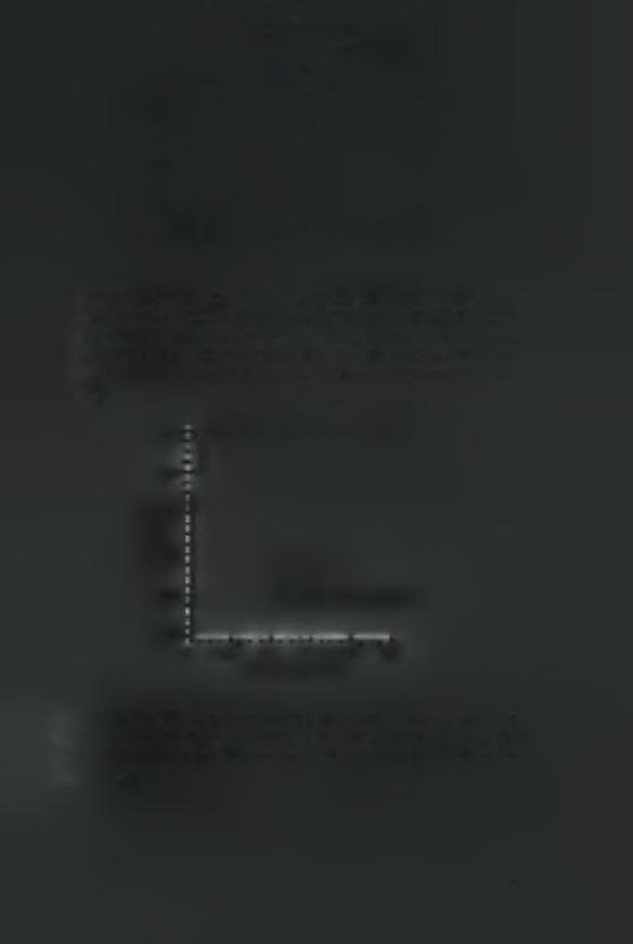 p<0.0001 I------------------- 1 p=0.002 Διάγραμμα 1. Επίπεδα της ADA στο υπεζωκοτικό υγρό ασθενών με διιδρωματική υπεζωκοτική συλλογή (TRANS) n=27 j, και εξιδρωματική υπεζωκοτική συλλογή (ΕΧ) η=126λ.