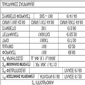 Ο Κύπριος τεχνικός μετά από συνάντηση που είχε με τη διοίκηση αποφασίστηκε όπως λυθεί κοινή συναίνεσει η συνεργασία τους